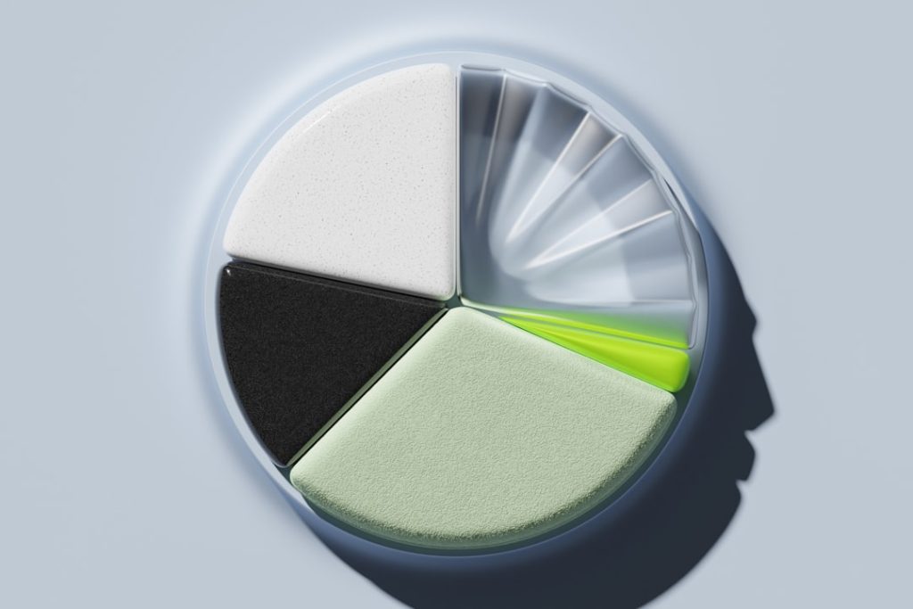 Créer tableau de bord financier IA sans coder